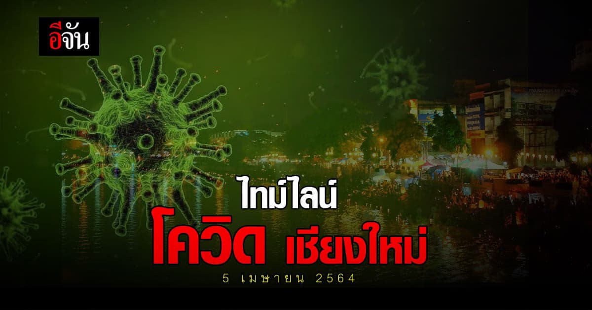 เปิดไทม์ไลน์ ผู้ติดเชื้อโควิด 4 ราย ในพื้นที่ เชียงใหม่