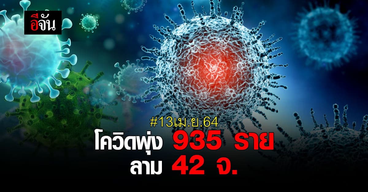 อ่วม! ศบค.แถลง 13 เม.ย. 64 ไทยพบผู้ติดเชื้อโควิด พุ่ง 935 ราย กระจาย 42 จังหวัด