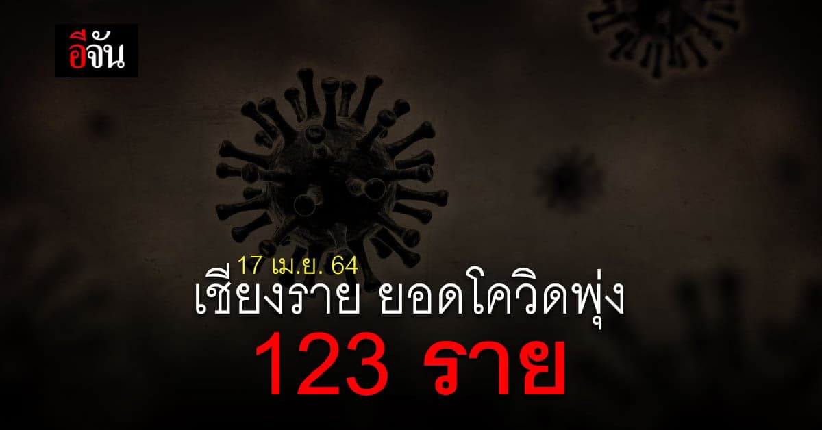 เชียงราย ยอดผู้ป่วย โควิด19 สะสมเกินร้อย ไม่ล็อกดาวน์