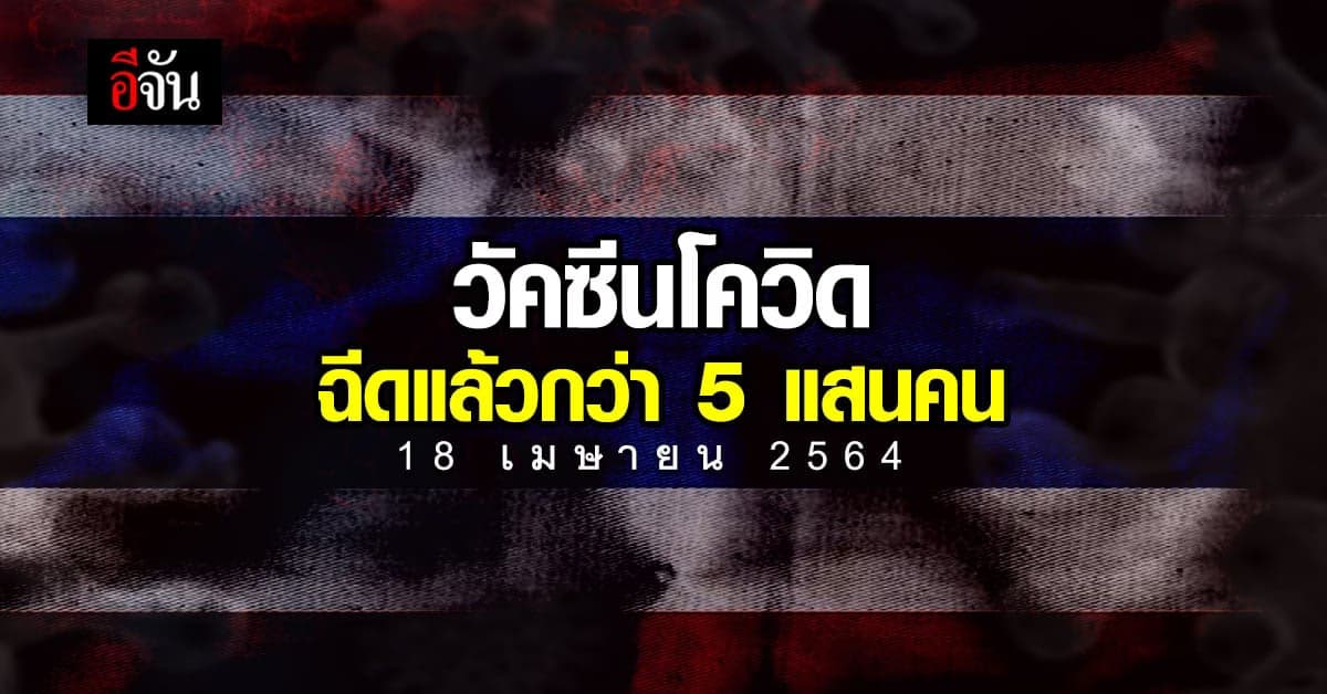 ประชากรไทย กว่า 66 ล้านคน ฉีดวัคซีนโควิด ไปแล้ว กว่า 5 แสนคน