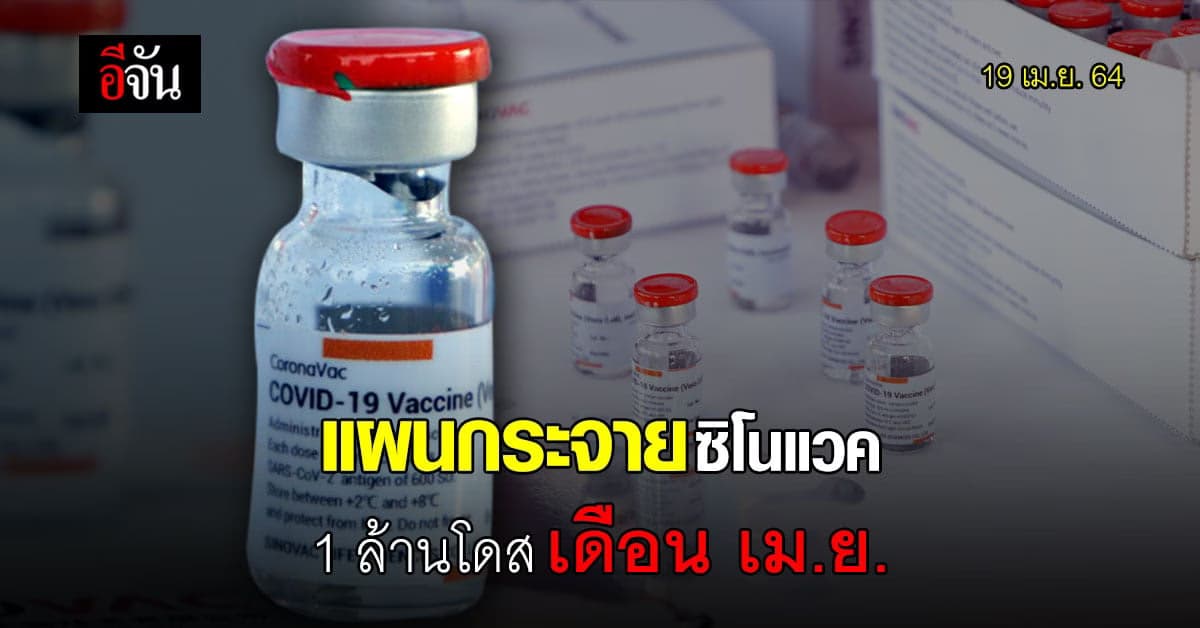 เปิด แผนกระจายวัคซีน ซิโนแวค 1 ล้านโดส เดือน เม.ย.64