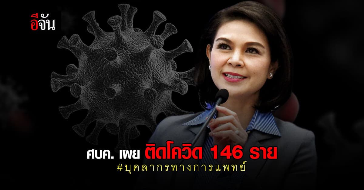 ศบค. เผย บุคลากรทางการแพทย์ ทั่วประเทศ ติดเชื้อโควิด แล้ว 146 ราย