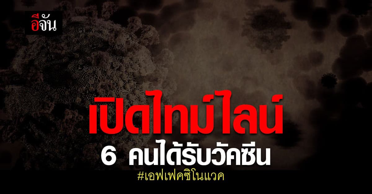 เปิดไทม์ไลน์ 6 ราย ฉีดวัคซีนซิโนแวค แล้วเกิดอาการ อัมพฤกษ์ครึ่งซีก?