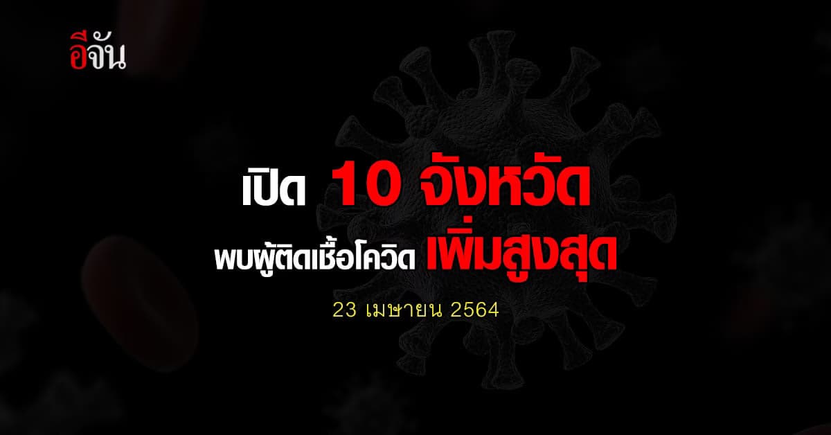 ศบค. เปิด 10 จังหวัด ติดเชื้อโควิด สูงสุด วันนี้ (23 เม.ย. 2564)