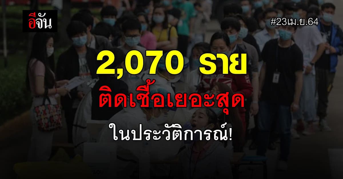 ยอดพุ่ง! โควิดวันนี้ ไทยติดเชื้อ 2,070 ราย ดับเพิ่ม 4 ราย
