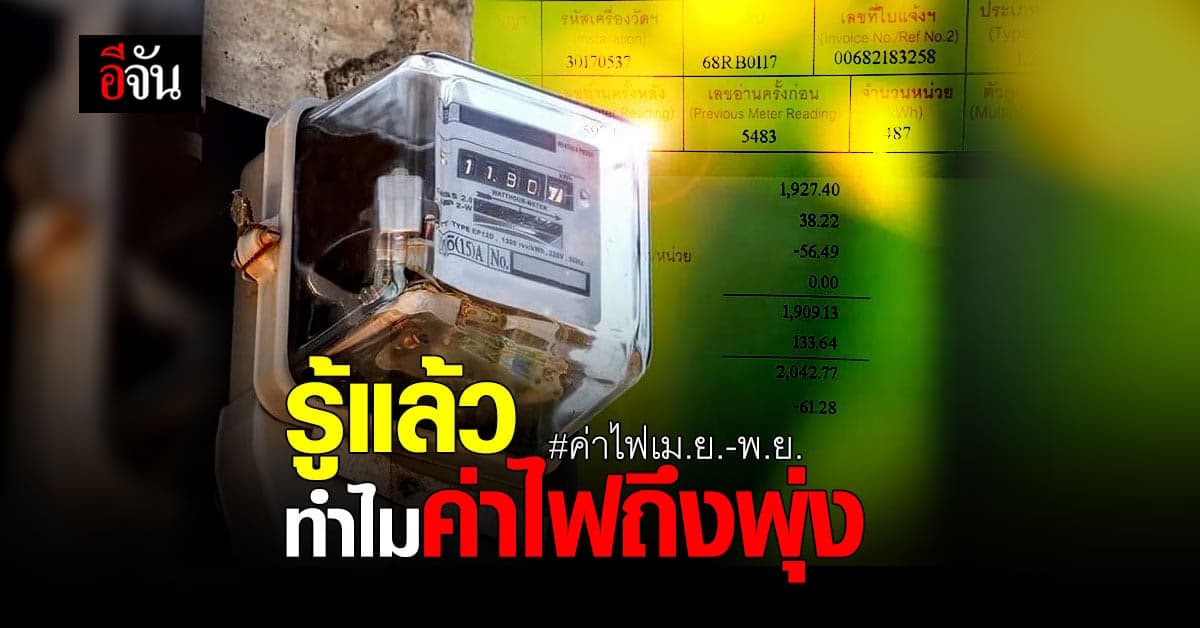 โซเชียลเดือด หน้าร้อน ค่าไฟพุ่งเท่าตัว ทั้งที่ใช้ไฟเท่าเดิม