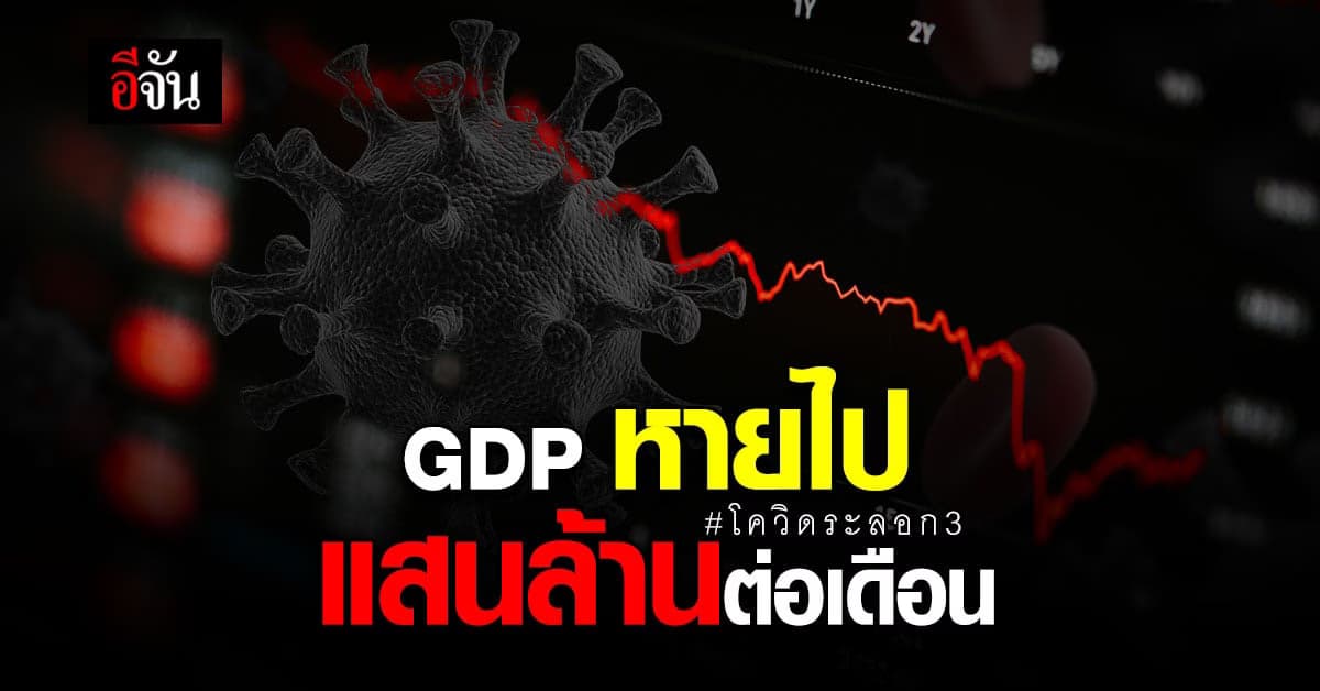 โควิด ระลอก 3 เศรษฐกิจเสียหาย 3 แสนล้านบาท!