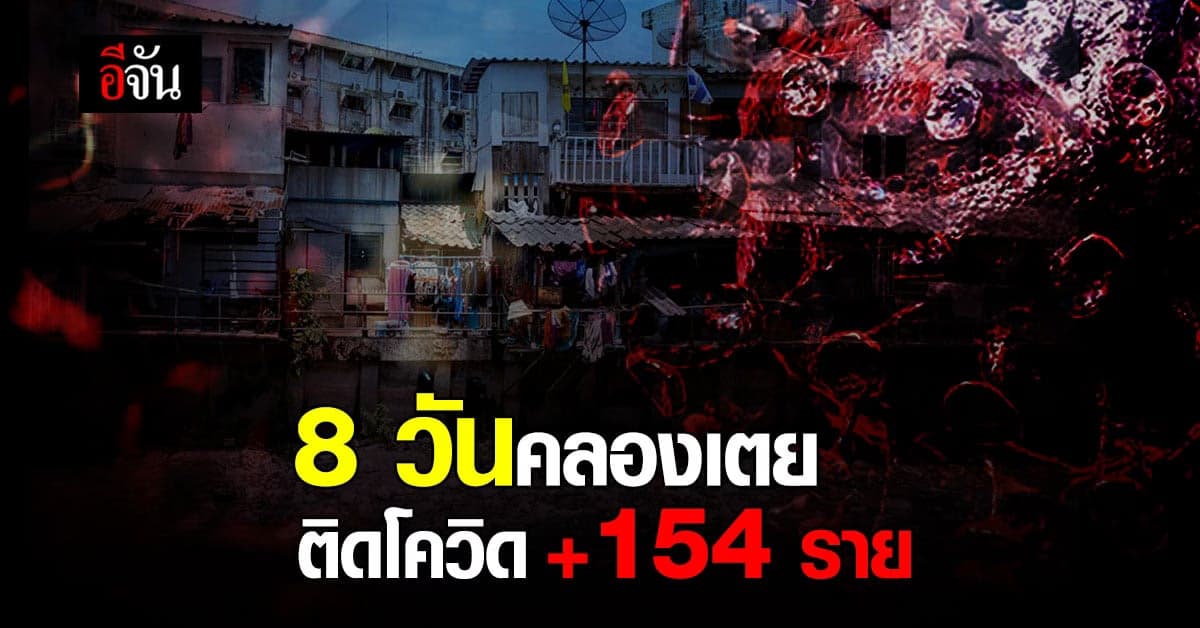 กทม.เผยผลตรวจ คลัสเตอร์คลองเตย +154 ราย
