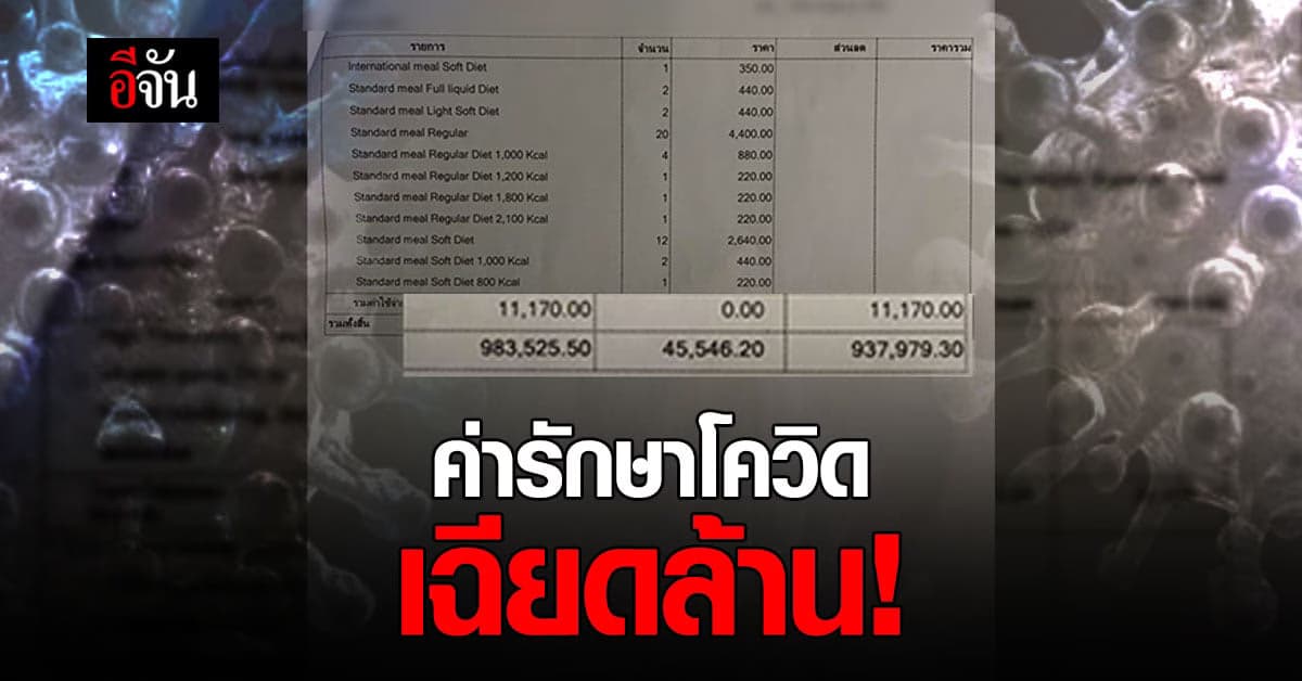 พี่ชายคาใจ ค่ารักษาโควิด น้องชาย สูงเกือบล้าน! ซ้ำไม่แจ้งญาติ ว่าน้องวิกฤต