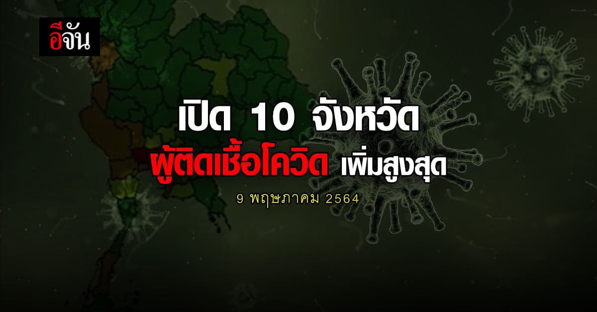 ศบค. เปิด 10 จังหวัด ติดเชื้อโควิด สูงสุด วันนี้ 9 พฤษภาคม 2564