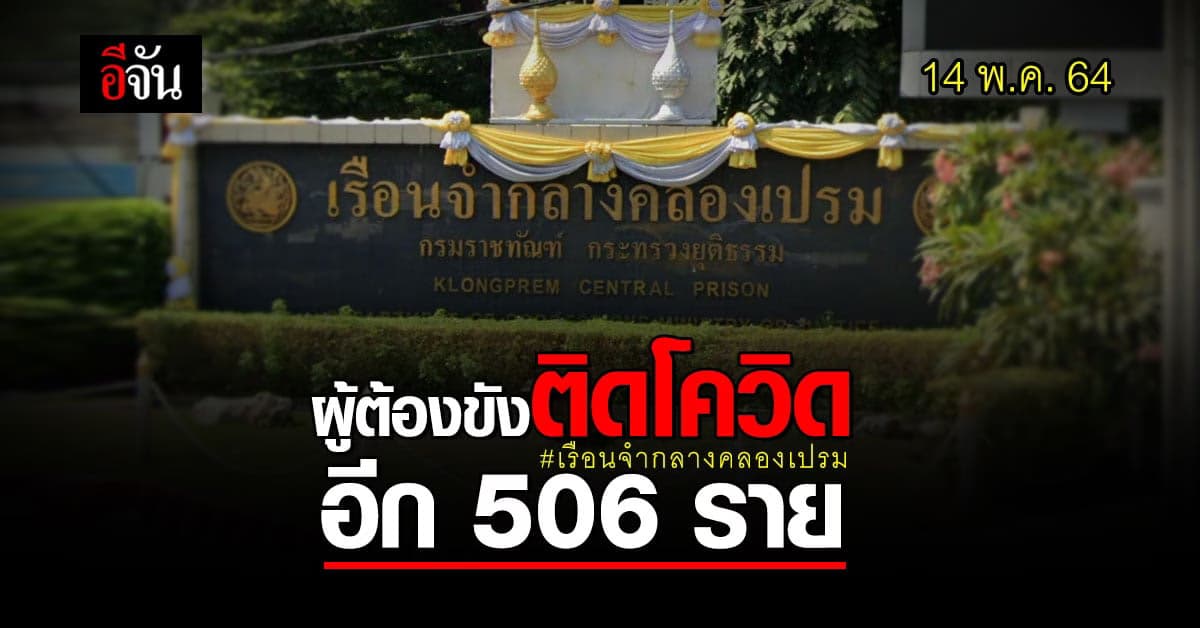 ราชทัณฑ์ เผย พบผู้ต้องขังเรือนจำกลางคลองเปรมติดโควิด 506 ราย
จากการปูพรมตรวจผู้ต้องขังแบบ 100%