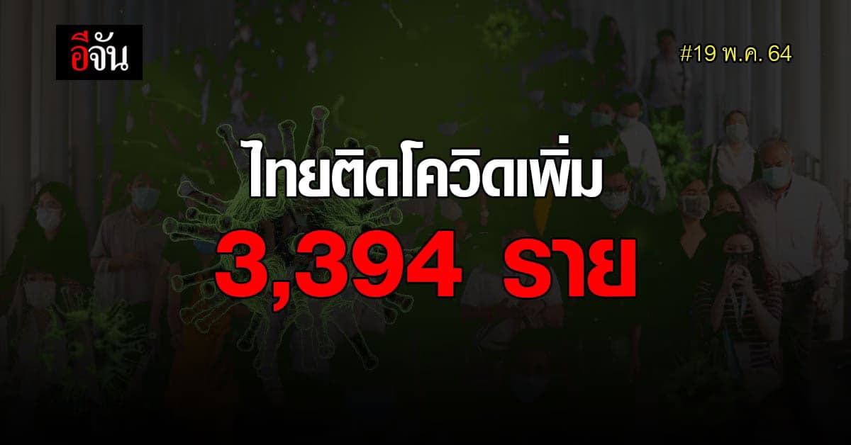 19 พ.ค.64 ไทยติดโควิด 3,394 ราย ตาย 25 ราย