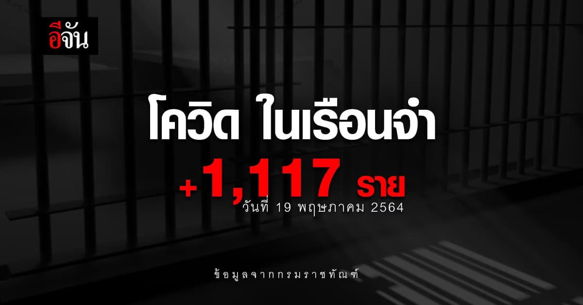 ราชทัณฑ์ รายงานพบผู้ติดในเรือนจำ 1,117 ราย เร่งควบคุมสถานการณ์