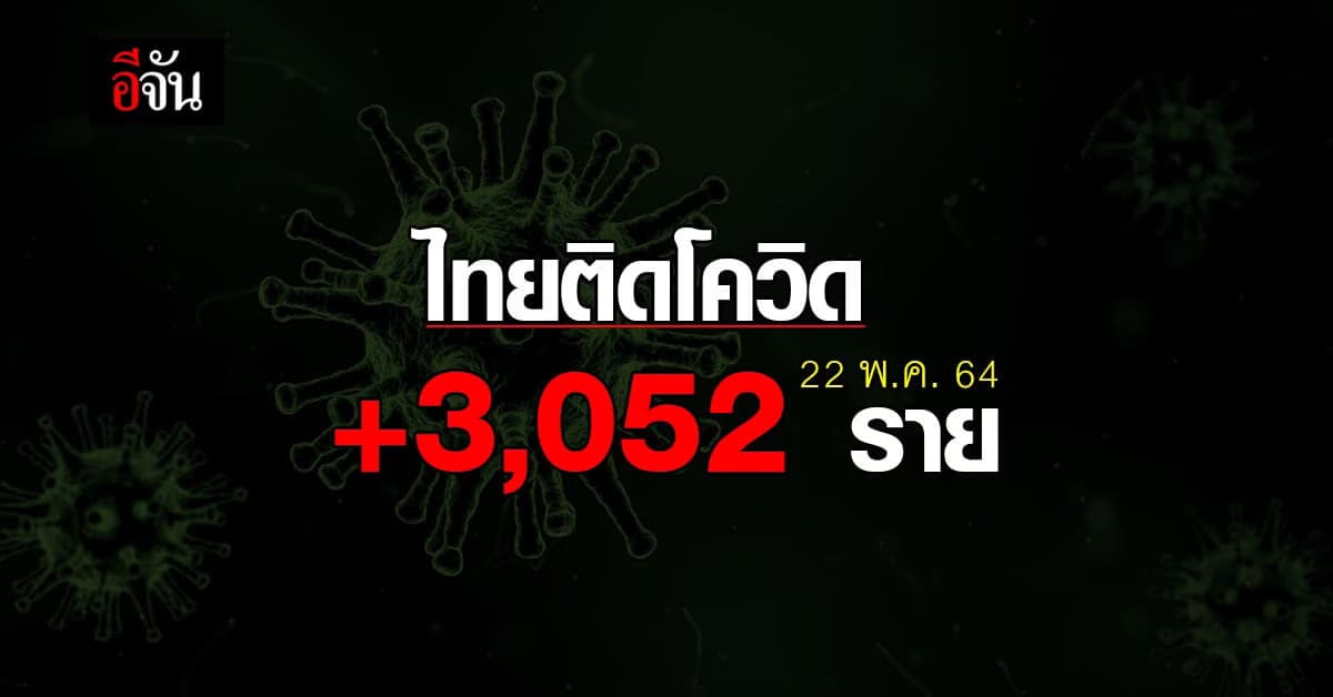 ศบค. รายงาน 22 พ.ค. 64 ไทยติดโควิด 3,052 ราย ตายเพิ่ม 24 ราย
