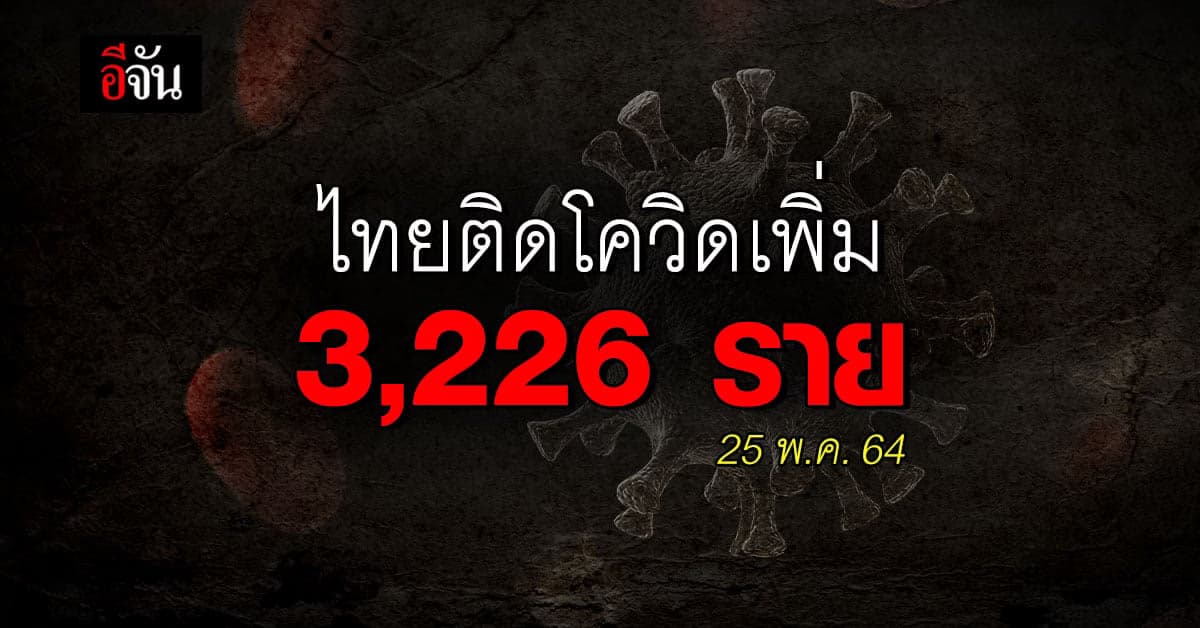 ยอดติดเชื้อพุ่ง! วันนี้ ทะลุ 3,000 กว่าราย ดับ 26 ราย