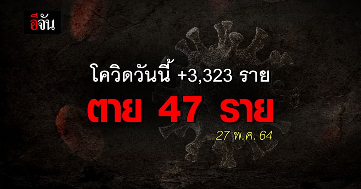 ยอดโควิดวันนี้ เสียชีวิตพุ่ง 47 ราย! ผู้ติดเชื้อโควิด ใหม่ 3,323 ราย