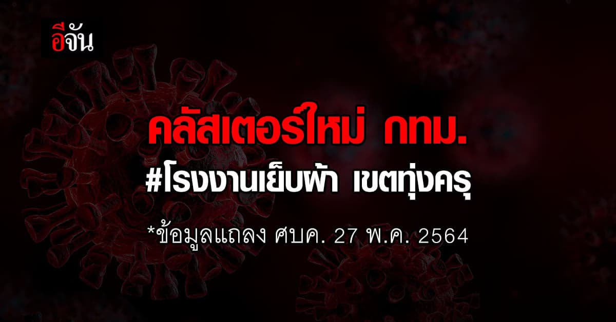 ศบค. เผย คลัสเตอร์ใหม่ กทม. โรงงานเย็บผ้า เขตทุ่งครุ