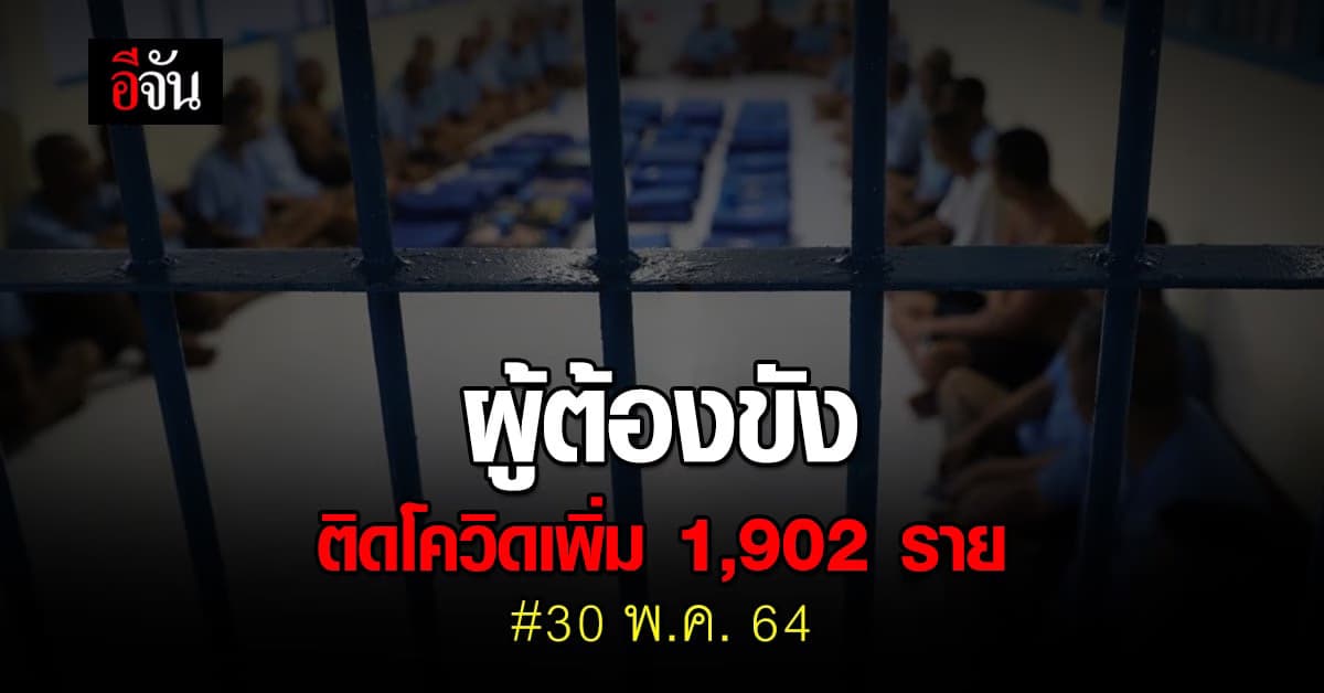 ราชทัณฑ์ เผย ผู้ต้องขังติดโควิด-19 รายใหม่ 1,902 ราย หายเพิ่ม 1,140 ราย