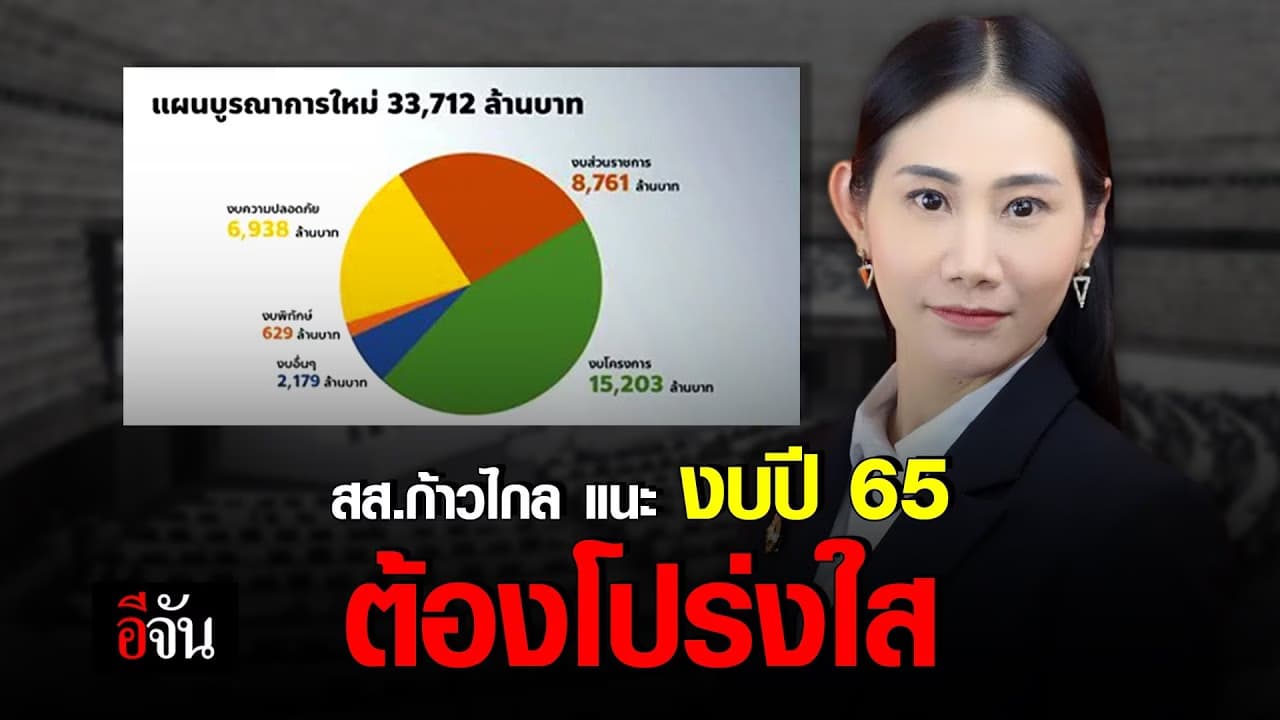 (video) สส.ก้าวไกล แนะ งบปี 65 ต้องโปร่งใส