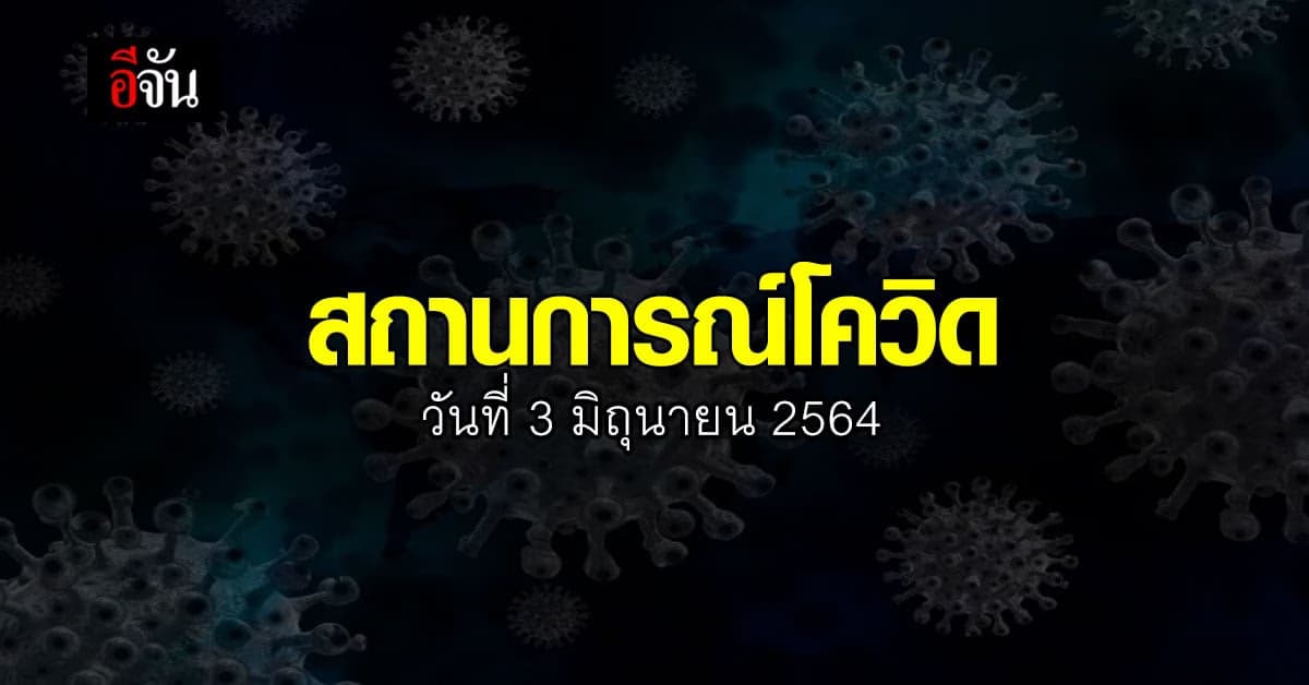 โควิดวันนี้ 3 มิ.ย.64 ยอดหายป่วยโควิด สูสี ยอดติดเชื้อใหม่ ในเรือนจำ ติดโควิด เพิ่มหลักพัน