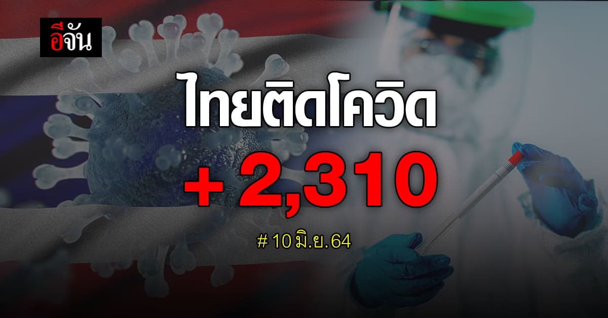 ศบค. ยอดผู้ติดเชื้อโควิด วันนี้ ยังสูง! แถมตายเพราะโควิด พุ่ง 43 ราย