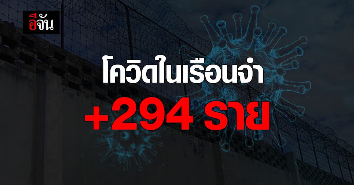 โควิดในเรือนจำ กรมราชทัณฑ์ เผย พบผู้ต้องขัง ติดเชื้อโควิด รายใหม่ 294 ราย