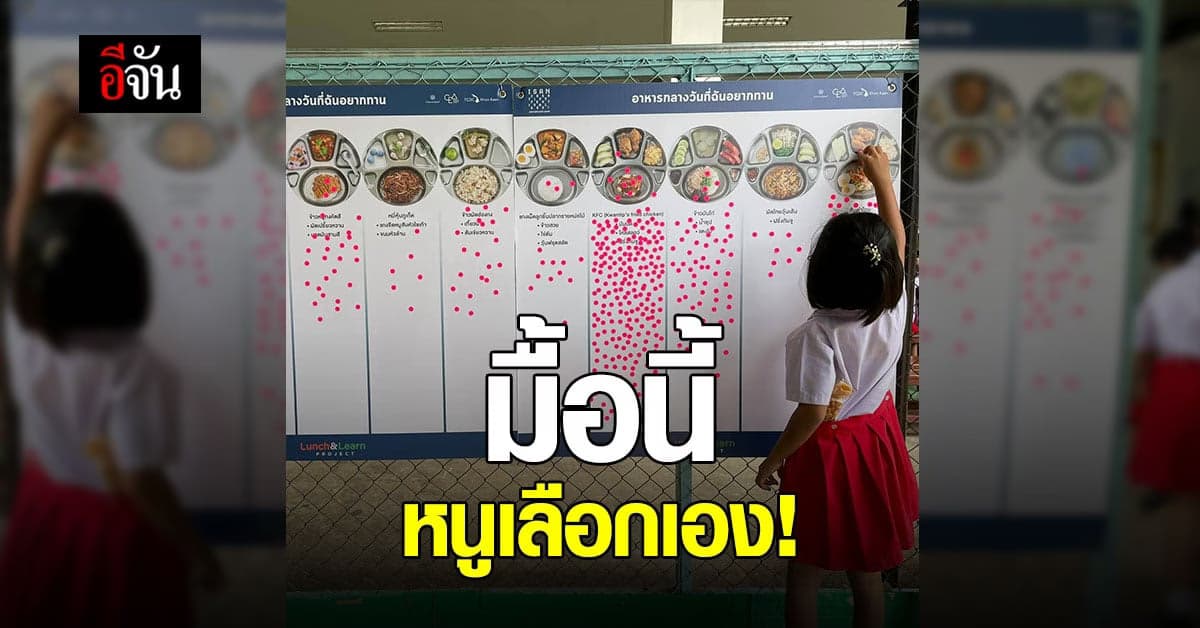 โซเชียลชื่นชม โรงเรียนเทศบาลบ้านโนนชัย ขอนแก่น ให้นักเรียนเลือกเมนูอาหารกลางวันที่อยากกิน