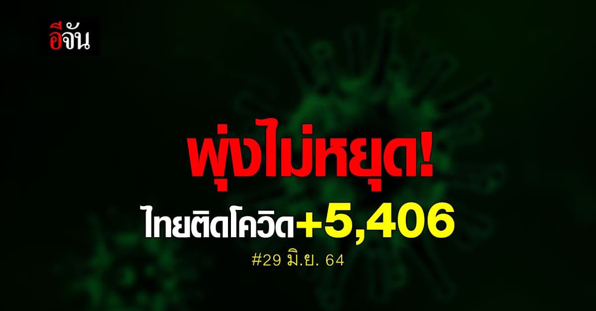 โควิดวันนี้ ศบค. รายงาน ยอดติดเชื้อ ไทยติดโควิด 4,662 ราย ตาย 36 ราย