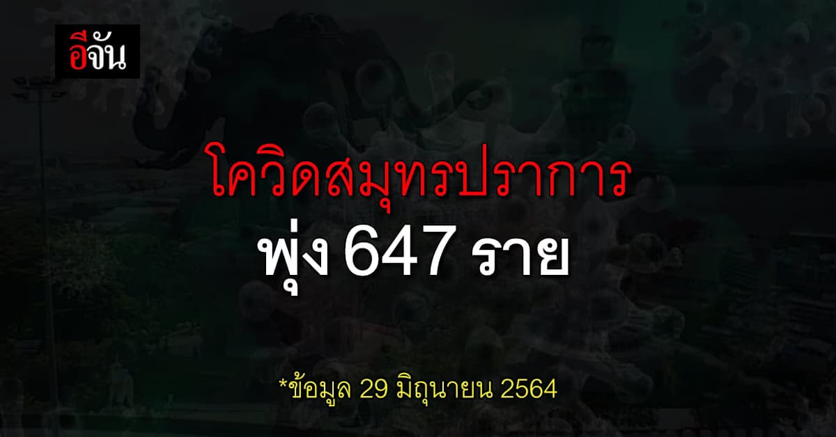 วันเดียว โควิด สมุทรปราการ พุ่ง 647 ราย