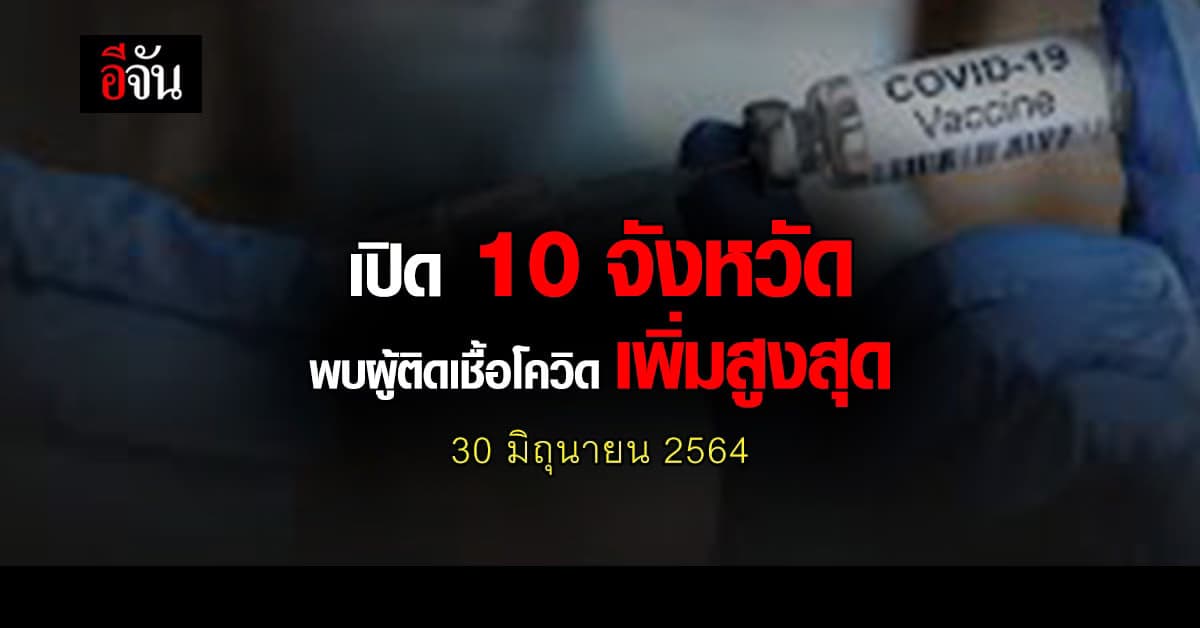 ศบค. เปิด 10 จังหวัด ติดเชื้อโควิด สูงสุด วันนี้ 30 มิถุนายน 2564