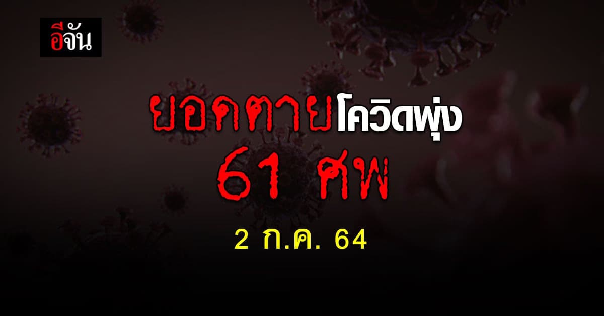 โควิดวันนี้ ศบค. รายงาน ยอดติดเชื้อ ไทยติดโควิด 6,087 ราย ตาย 61 ราย
