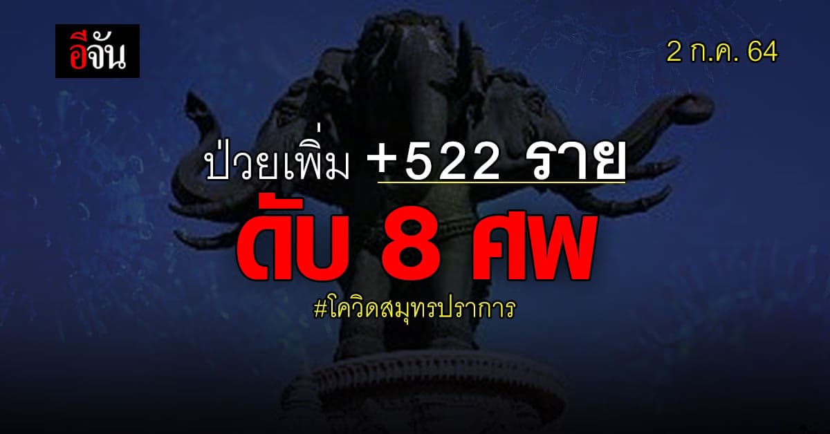 โควิดสมุทรปราการ วันนี้ (2 ก.ค. 64) ติดเชื้อโควิด +522 ราย ดับ 8 ศพ