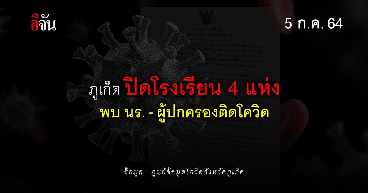 เทศบาลกระทู้ สั่งปิดโรงเรียน พบ นร.-ผู้ปกครอง ติดโควิด
