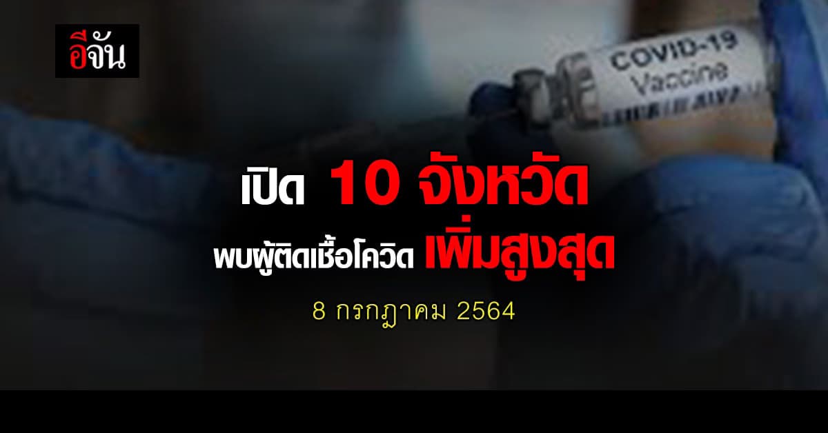 ศบค. เปิด 10 จังหวัด ติดเชื้อโควิด สูงสุด วันนี้ 8 กรกฎาคม 2564