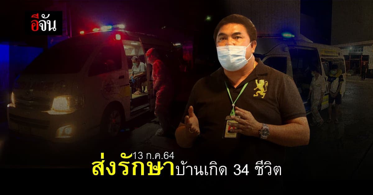 Back Home 9 จังหวัด 34 ชีวิต