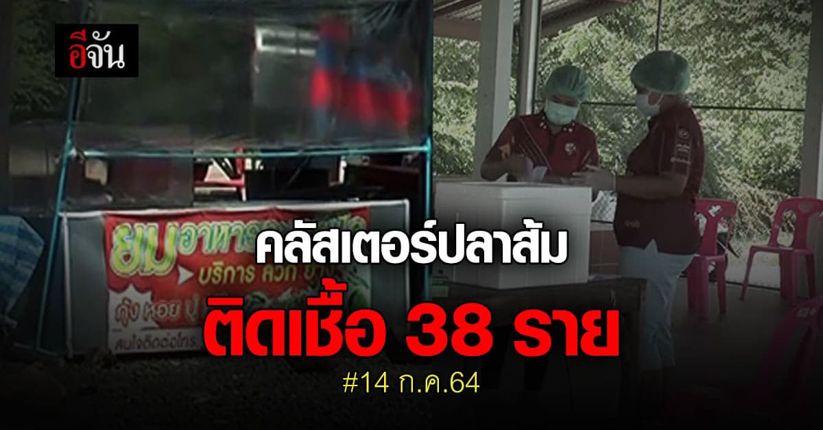 ล็อกดาวน์ 4 หมู่บ้าน หลังพบคลัสเตอร์ปลาส้ม ติดโควิดแล้ว 38 ราย