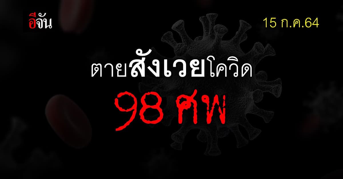 โควิดวันนี้ ศบค. รายงาน ยอดติดเชื้อใหม่ 9,186 ราย ตาย 98 ราย
