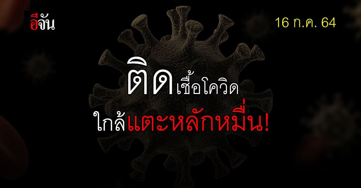 โควิดวันนี้ ศบค. รายงาน ยอดติดเชื้อใหม่ 9,692 ราย ตาย 67 ราย