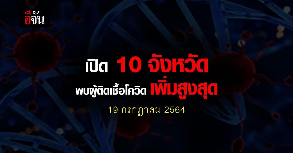 ศบค. เปิด 10 จังหวัด ติดเชื้อโควิด สูงสุด วันนี้ 19 กรกฎาคม 2564
