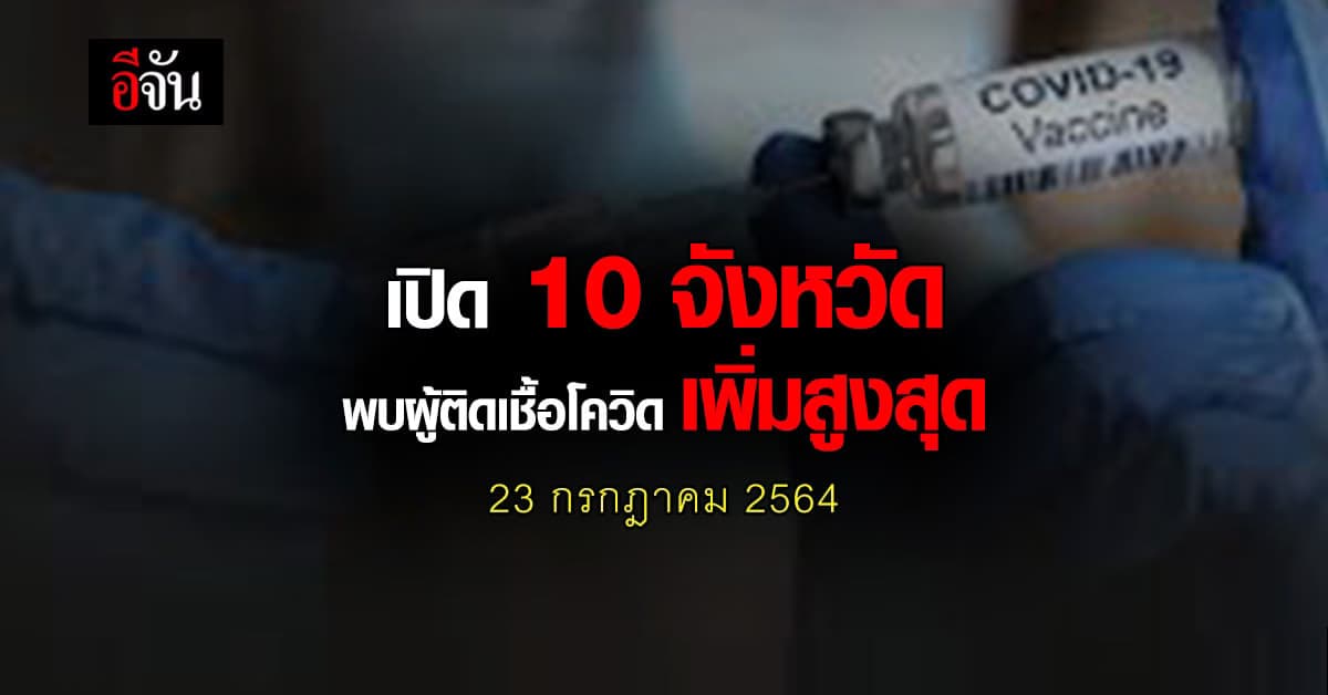 ศบค. เปิด 10 จังหวัด ติดเชื้อโควิด สูงสุด วันนี้ 23 กรกฎาคม 2564