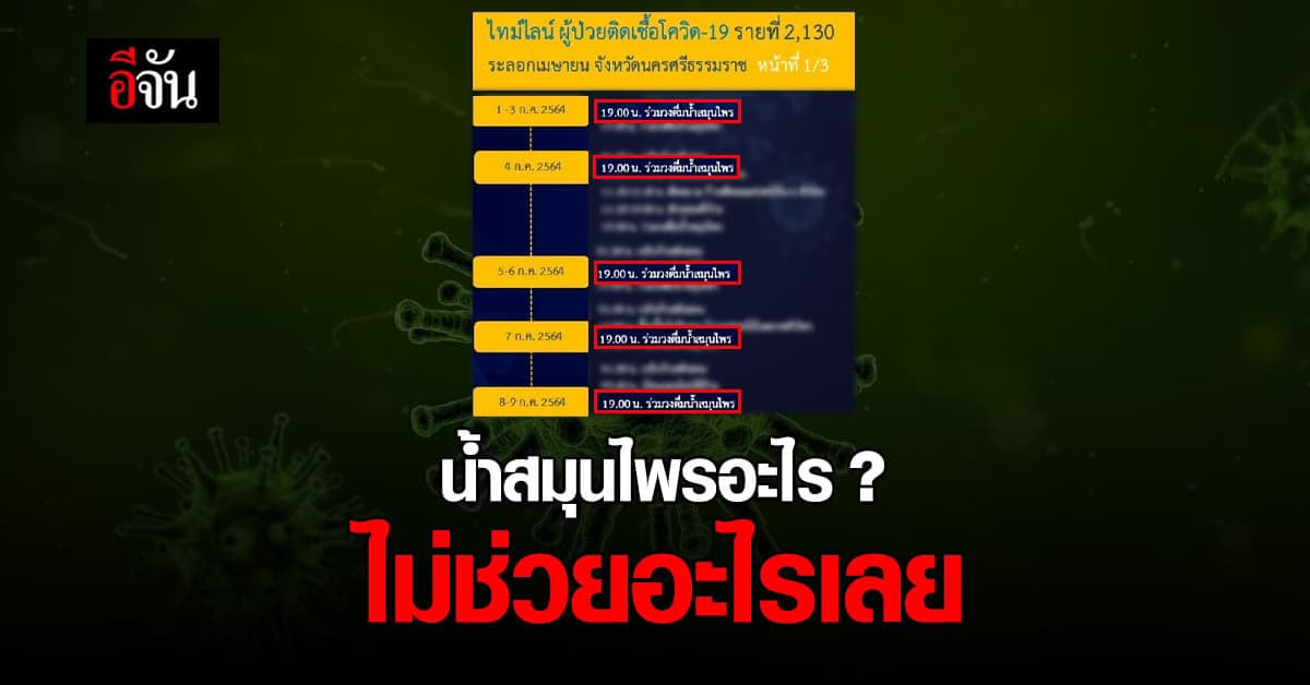 ไทม์ไลน์หนุ่ม 18 ชาวนครศรีธรรมราช ร่วมวงดื่มน้ำสมุนไพร สุดท้ายติดโควิด