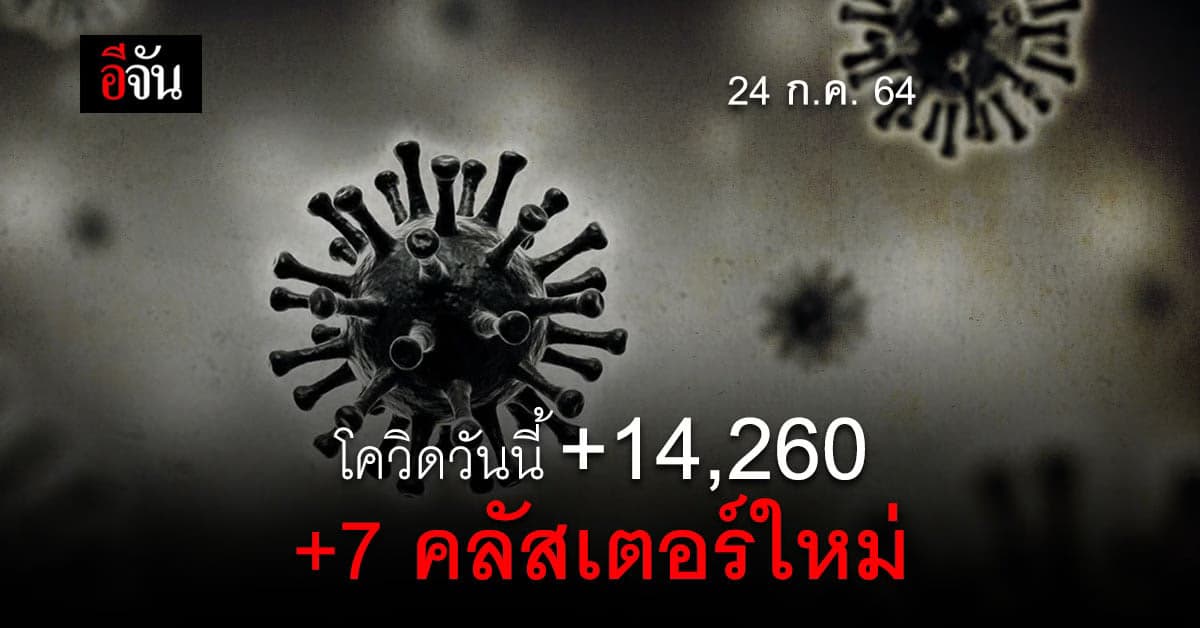 ศบค.พบคลัสเตอร์ใหม่ 7 แห่ง กระจาย 5 จังหวัด