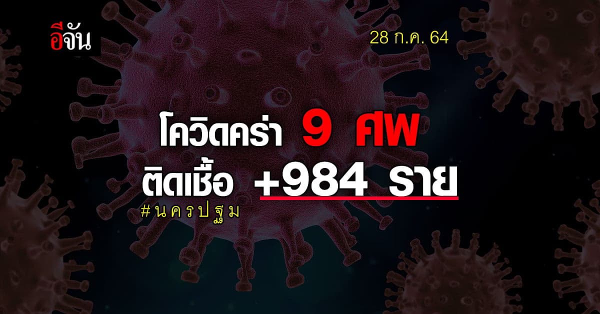โควิดนครปฐม 28 ก.ค. 64 ติดโควิด พุ่ง 984 ราย!