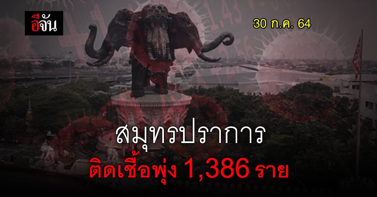 สมุทรปราการ  ยอดติดเชื้อโควิด รายวัน 30 ก.ค.64 พุ่ง 1,386 ราย