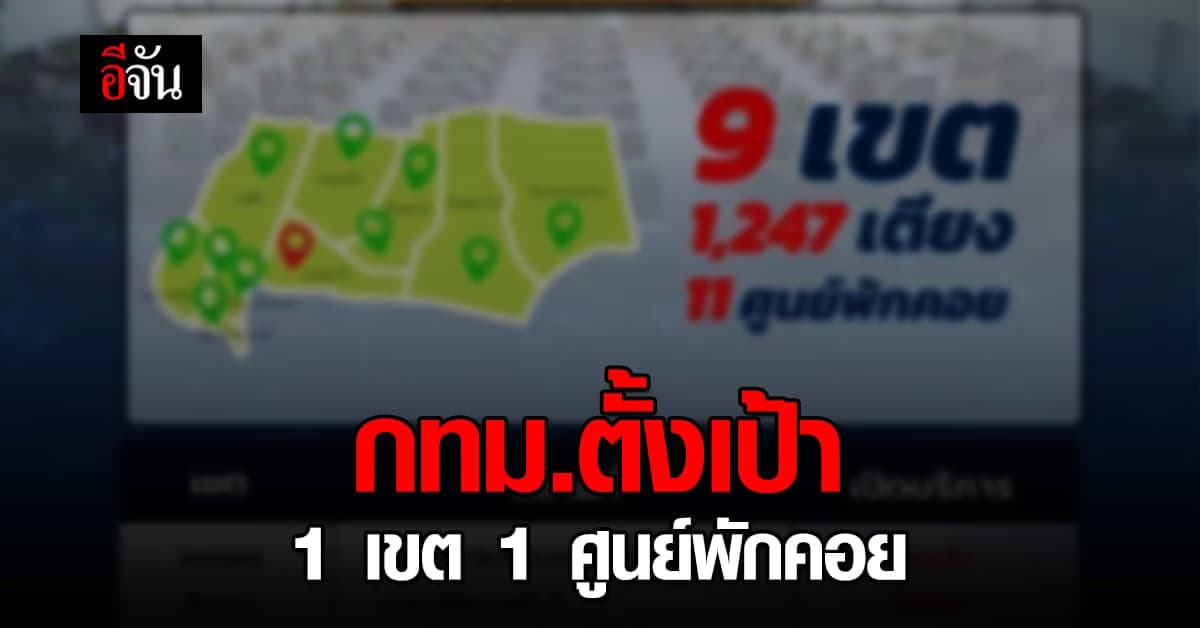 กทม.ตั้งเป้าจัดสร้างศูนย์พักคอย 1 เขต 1 ศูนย์พักคอย