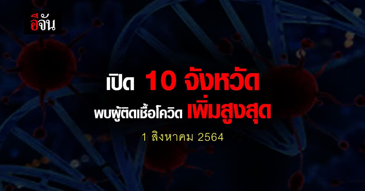ศบค. เปิด 10 จังหวัด ติดเชื้อโควิด สูงสุด วันนี้ 1 สิงหาคม 2564