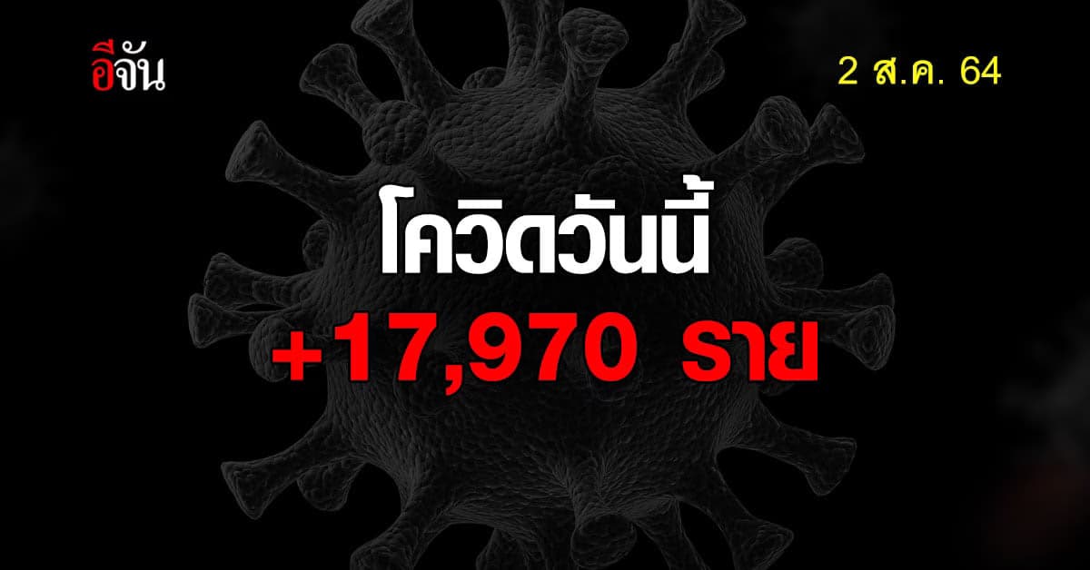 2 ส.ค.64 ติดโควิด  +17,970 ตาย 178 ราย