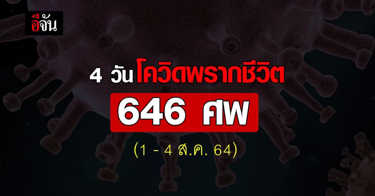 วิกฤติ โควิดในไทย เพียง 4 วัน ติดเชื้อใหม่ กว่า 7 หมื่นคน คนตาย 646 ศพ
