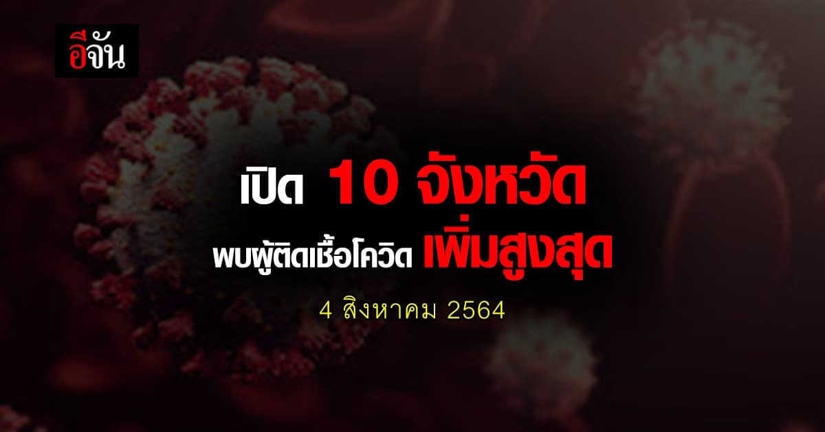 ศบค. เปิด 10 จังหวัด ติดเชื้อโควิด สูงสุด วันนี้ 4 สิงหาคม 2564