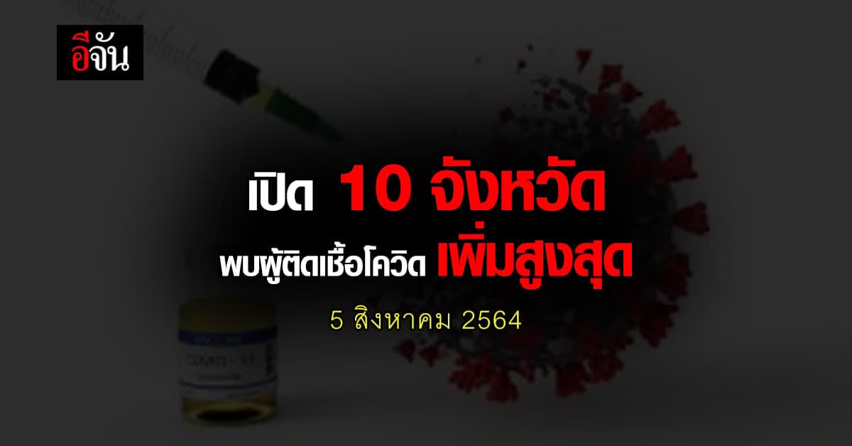 ศบค. เปิด 10 จังหวัด ติดเชื้อโควิด สูงสุด วันนี้ 5 สิงหาคม 2564